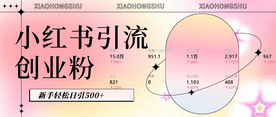 小红书私域引流无脑操作法：AI生成内容，粉丝自动转化，新手轻松日引500+创业粉-IT吧