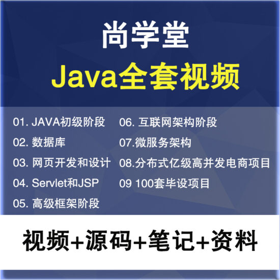 尚学堂Java视频教程 Java基础入门学习 Java实战毕设项目JavaEE-IT吧